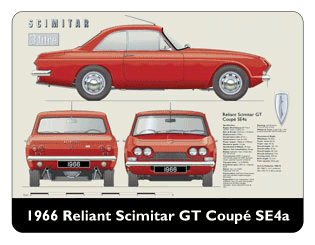 Reliant Scimitar GT Coupe SE4a 1966 Mouse Mat
